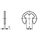 3.2mm pin protection